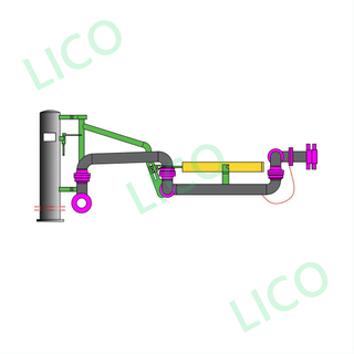 Break Away Coupling Professional Gasoline Bottom Loading Arm